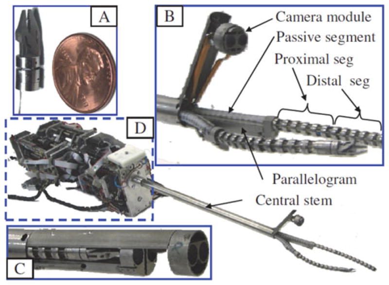 Fig. 1