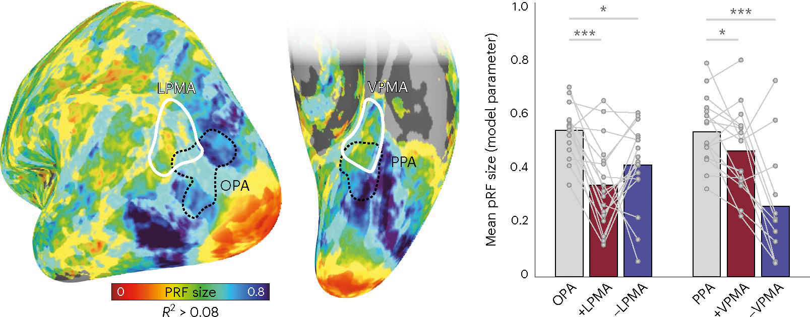 Fig. 3 |