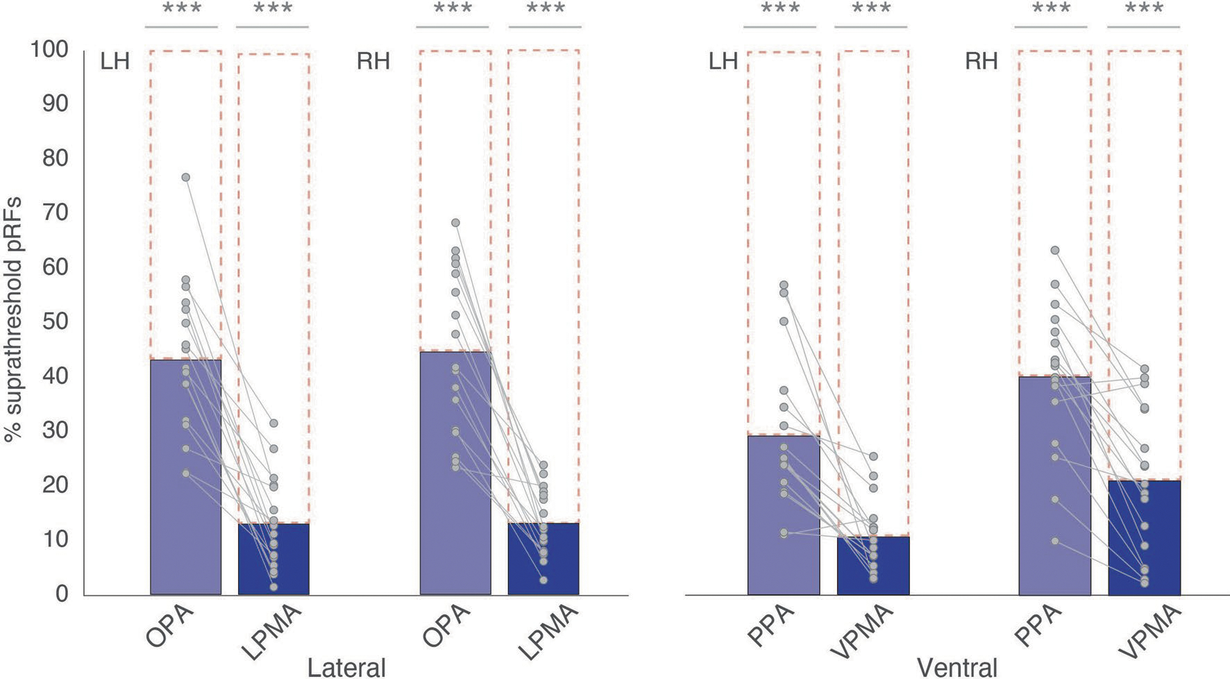 Extended Data Fig. 2 |