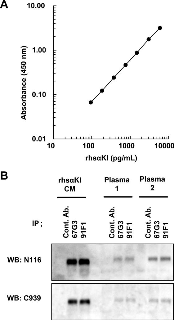 Fig.1