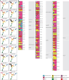 Extended Data Fig. 10