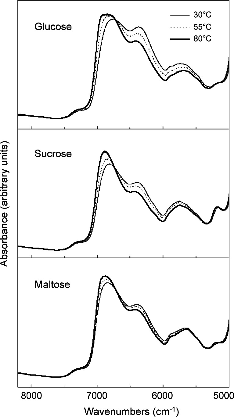 Fig. 4