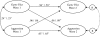 Fig. 3