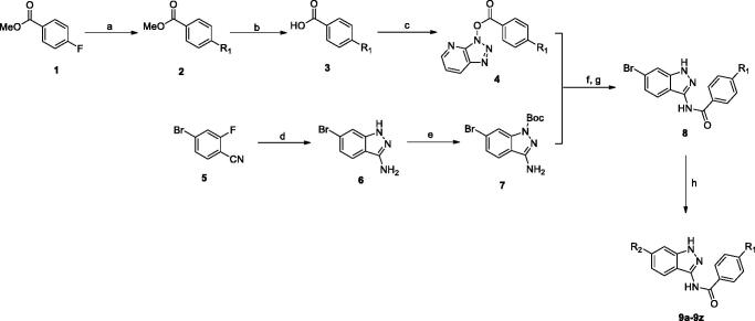 Scheme 1.