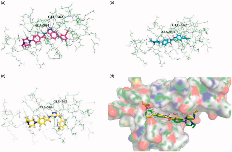 Figure 3.