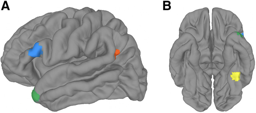 Figure 5.