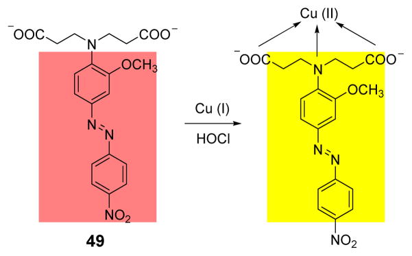 Fig. 48