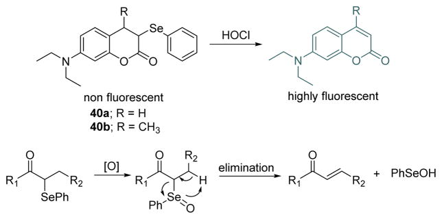 Fig. 39