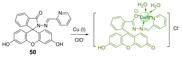 Fig. 49