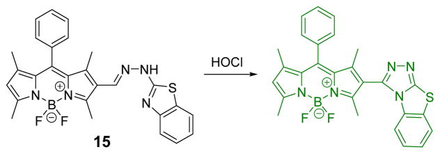 Fig. 14