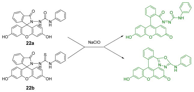 Fig. 21