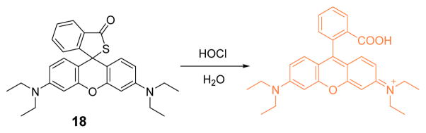 Fig. 17