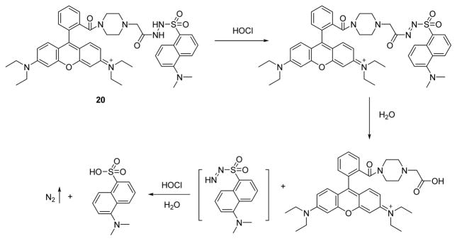 Fig. 19