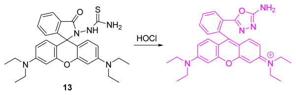 Fig. 12