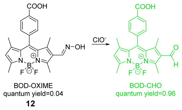 Fig. 11