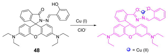 Fig. 47