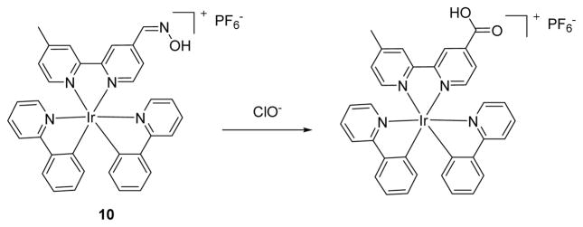 Fig. 9