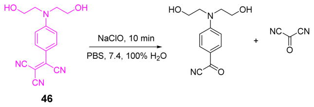 Fig. 45