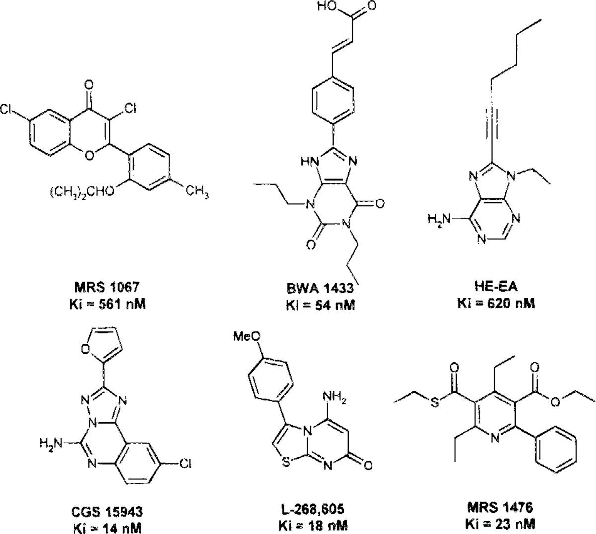 Figure 1.