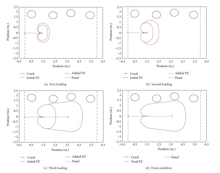 Figure 14