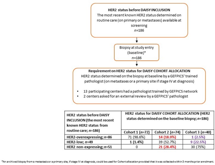 Extended Data Fig. 2