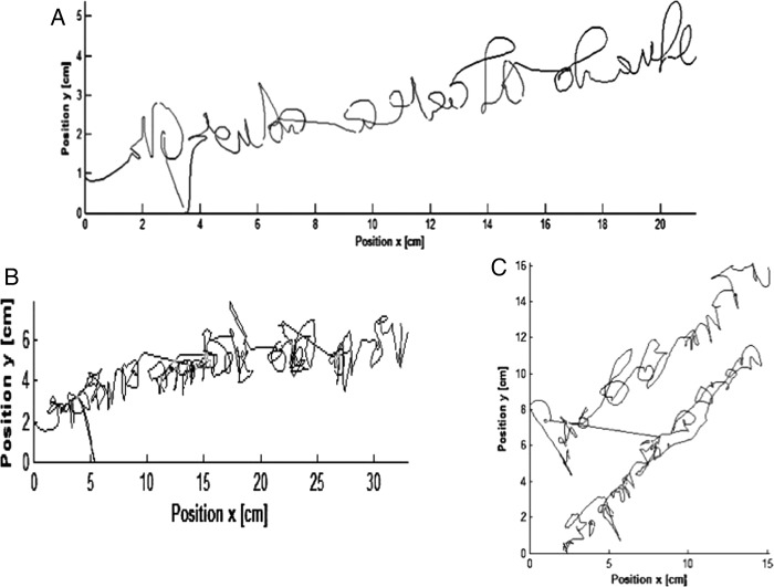 Figure 1