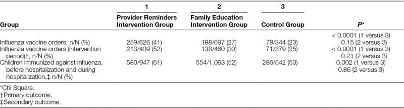 graphic file with name pqs-3-e102-g003.jpg