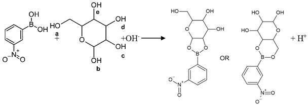 graphic file with name sensors-22-07135-i002.jpg