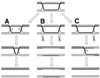 FIG. 9