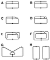 FIG. 29