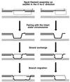 FIG. 7