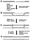 FIG. 15