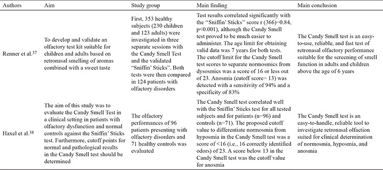 graphic file with name BMJ-36-49-g5.jpg