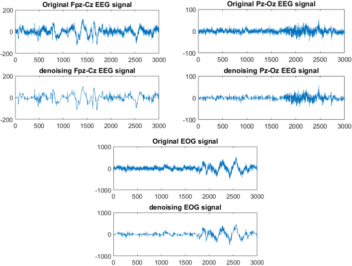 Figure 1.