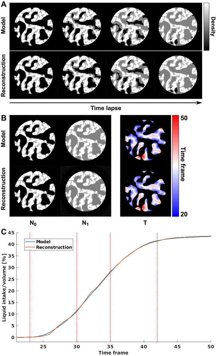 Fig. 9.