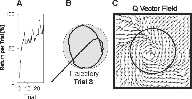 Fig. 9