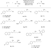 Scheme 2