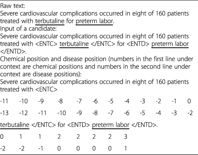 graphic file with name 12911_2018_629_Tab2_HTML.jpg
