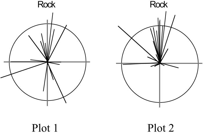 Fig 1.