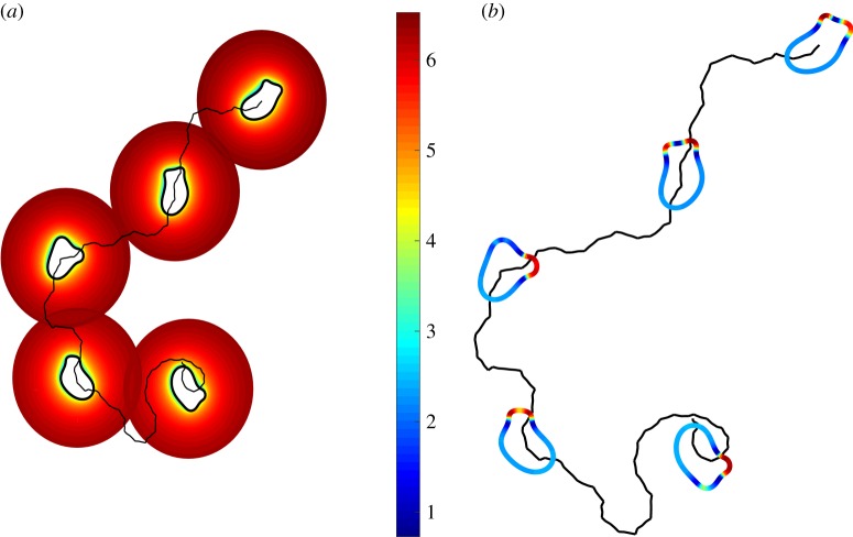 Figure 4.