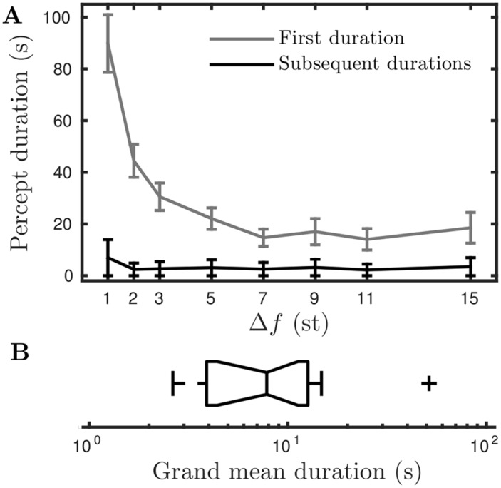 Fig 11