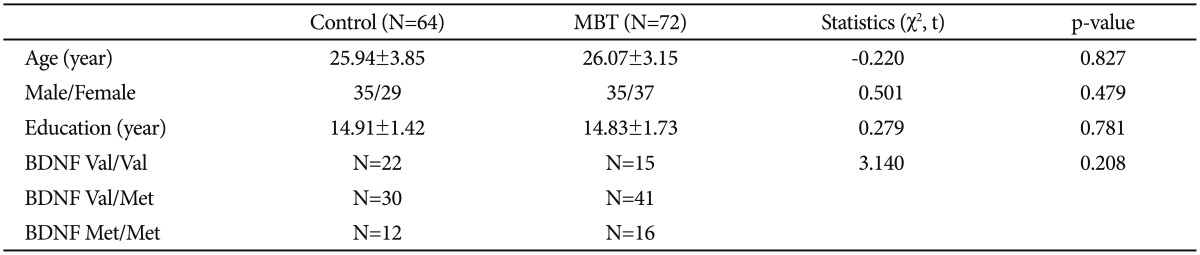 graphic file with name pi-13-333-i001.jpg