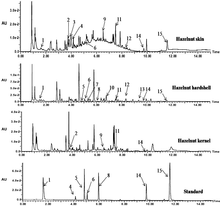 Fig. 1