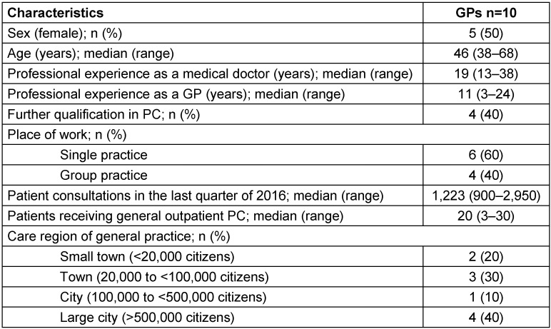 Table 1