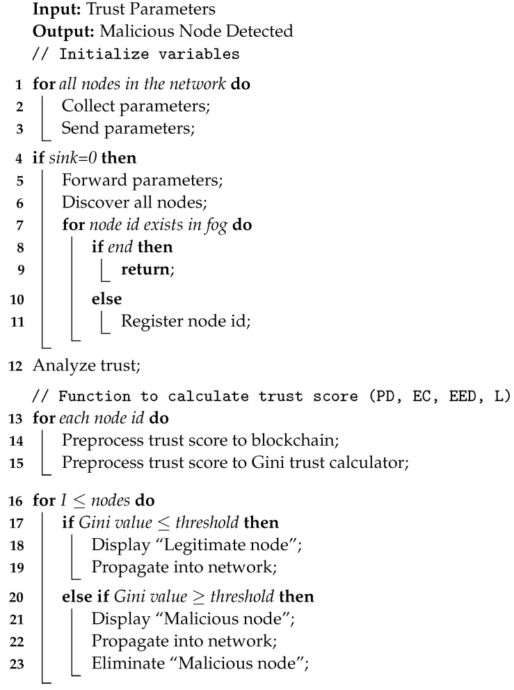 graphic file with name sensors-23-09372-i001.jpg