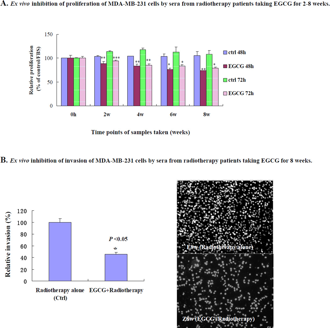 Fig. (4)