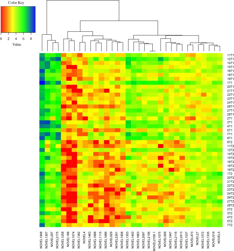 Fig 4