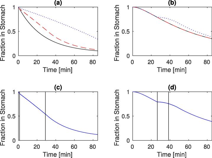 Fig. 11