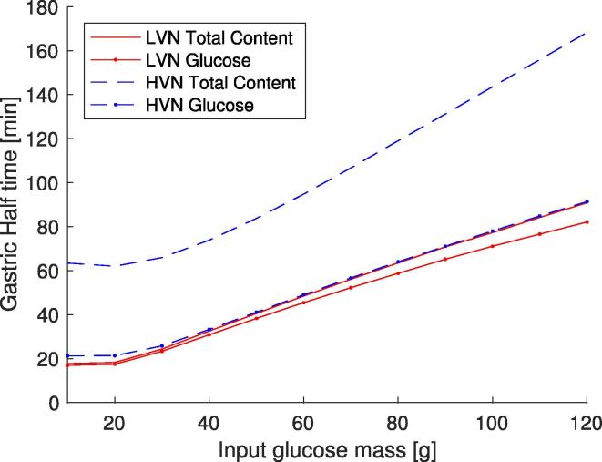 Fig. 12