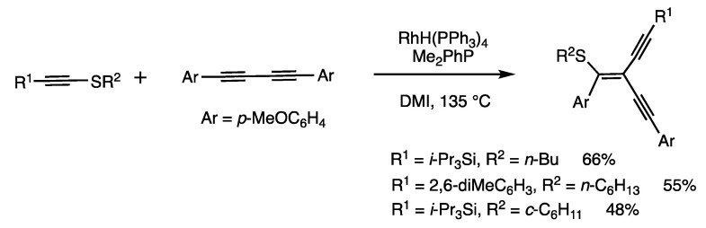 Scheme 32